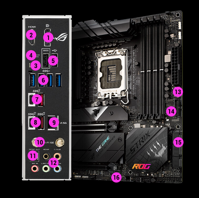 Full Connectivity specs of ROG Strix Z690-G Gaming WiFi