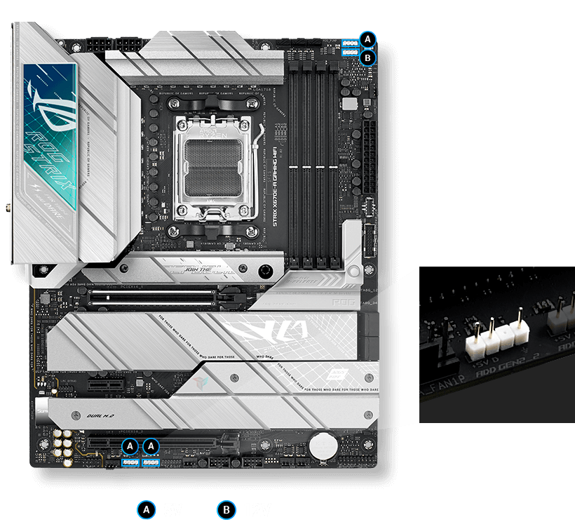 ROG Strix X670E-A RGB header locations