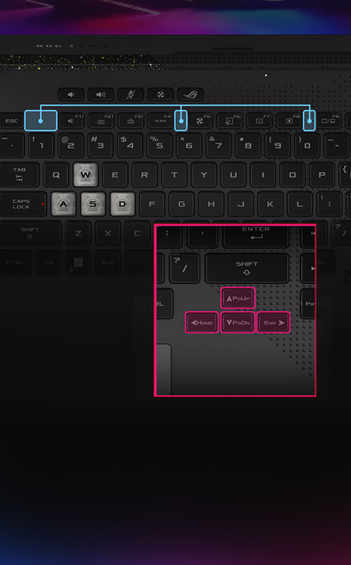 Keyboard layout