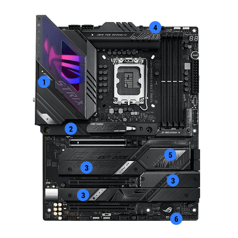 Špecifikácie chladenia základnej dosky ROG Strix Z790-E