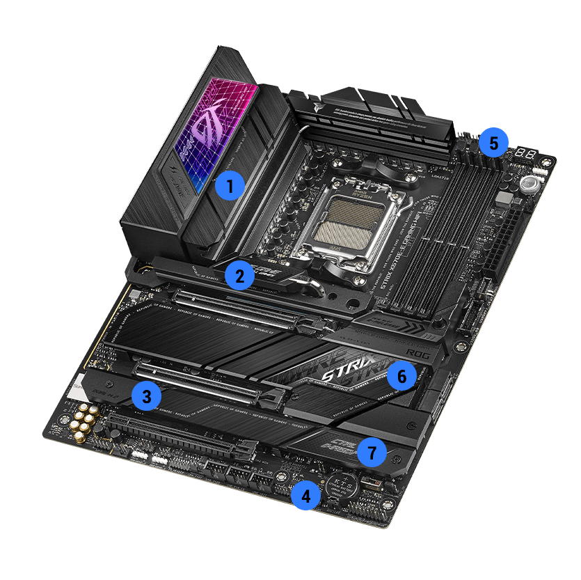 ROG Strix X670E-E cooling specifications