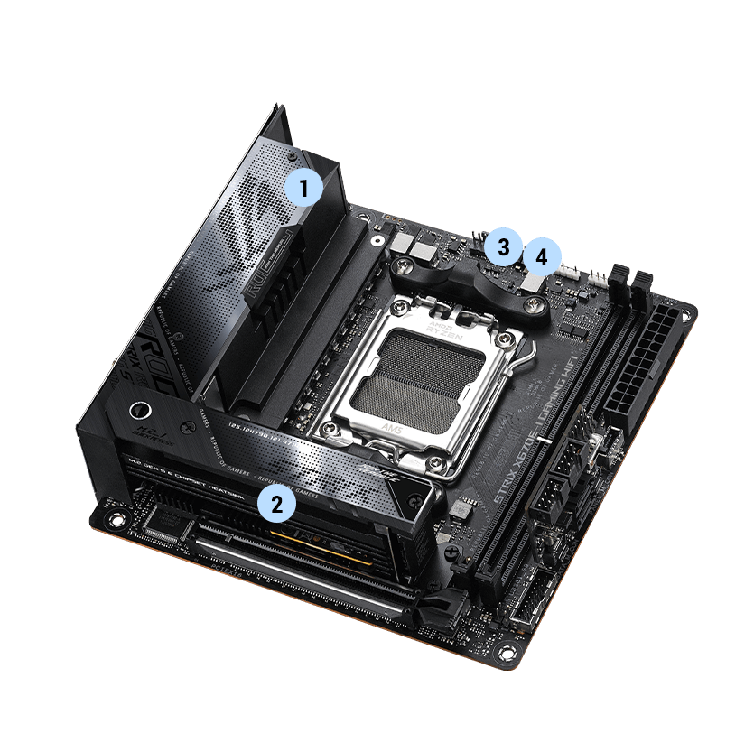 ROG Strix X670E-I cooling specifications
