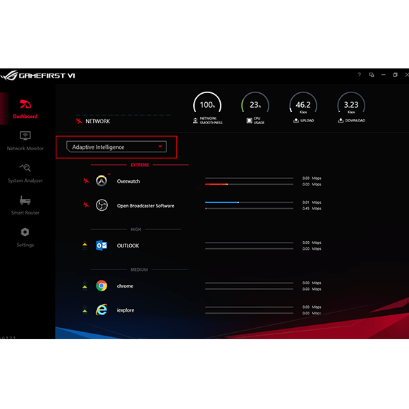 Screenshot of Network Insight