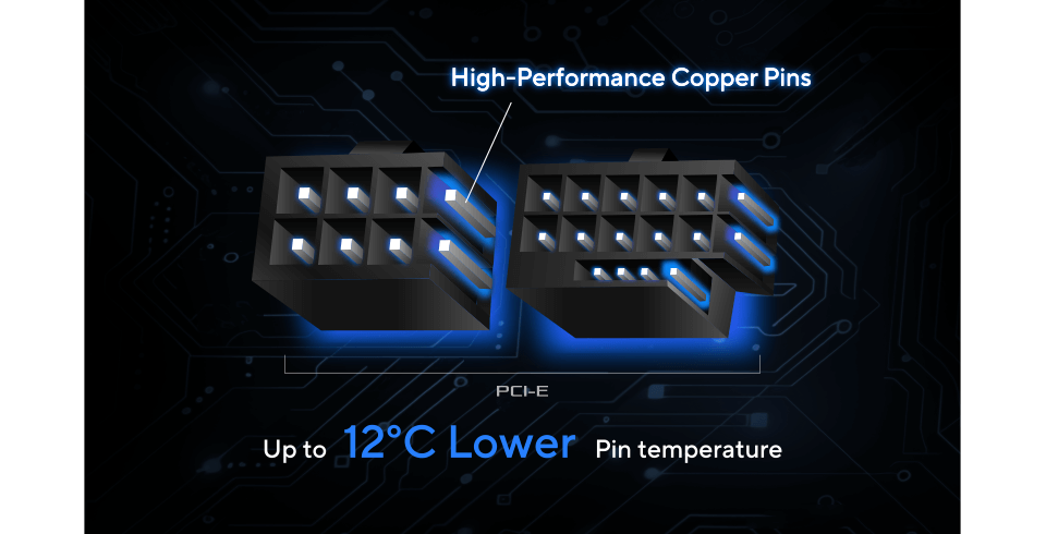 Connecteur du ROG Strix 1000W Platinum avec connecteurs PCIe mis en évidence