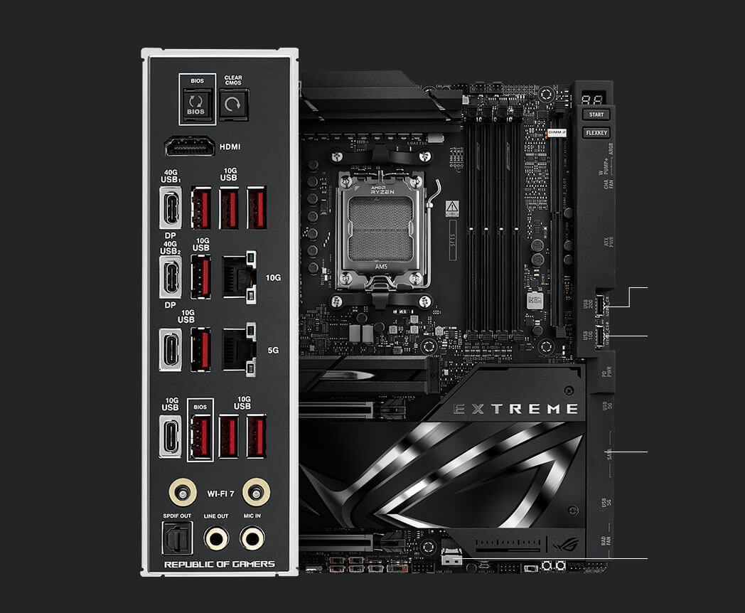 Connectivity specs of the ROG Crosshair X870E Extreme