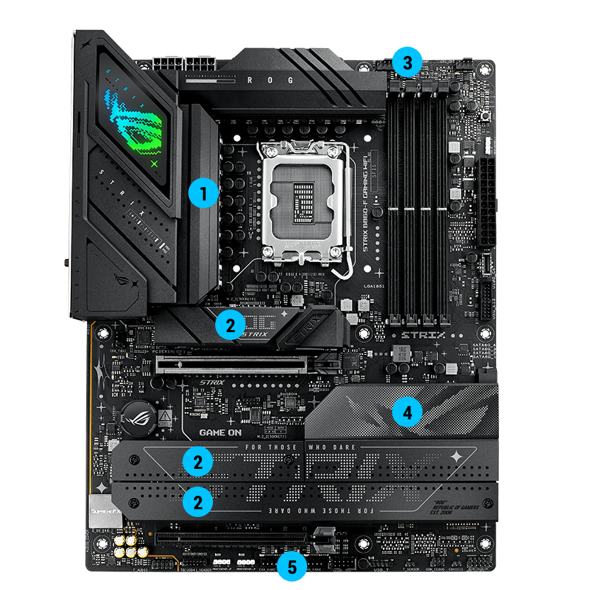 Thông số kỹ thuật tản nhiệt Strix B860-F